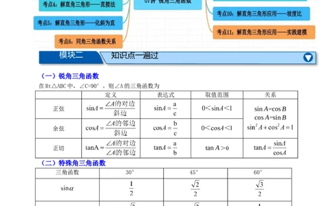 专题07锐角三角形函数十一大考点+知识串讲-2026年中考数学总复习重难考点强化训练（全国通用）(原卷版）_中考复习资料_语数英物化_2数学中考复习_2026年中考复习（更新中）