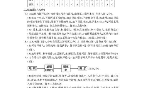 高一地理答案_2026年02月高一试卷_260213河南省洛阳市2025-2026学年高一上学期2月期末考试（全）_河南省洛阳市2025-2026学年高一上学期2月期末考试地理试题含答案