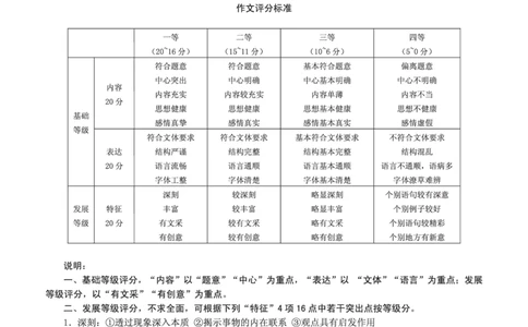 高一语文（答案）宿州市省、市示范高中2024&mdash;2025学年度第一学期期中教学质量检测高一语文答案(1)_2024年11月试卷