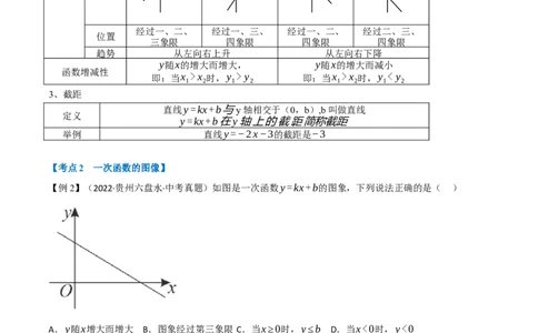 专题10一次函数及其应用（12个高频考点）（举一反三）（全国通用）（解析版）_中考复习资料_语数英物化_2数学中考复习_2023年中考复习资料_专项复习