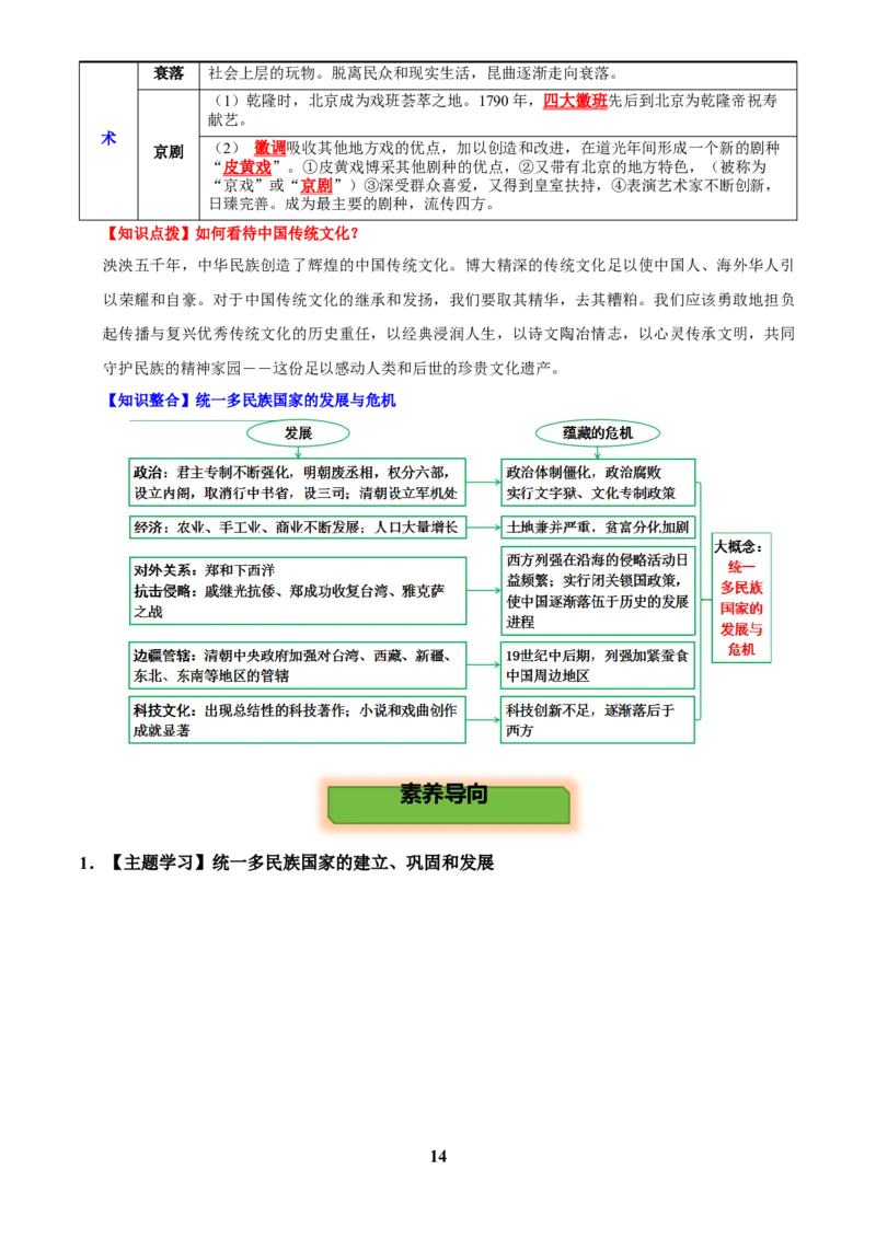 主题05明清时期(历史时空+热词背诵+考点梳理+素养导向+命题预测)_中考历史资料合集_中考历史专题复习讲义资料（可下载打印）