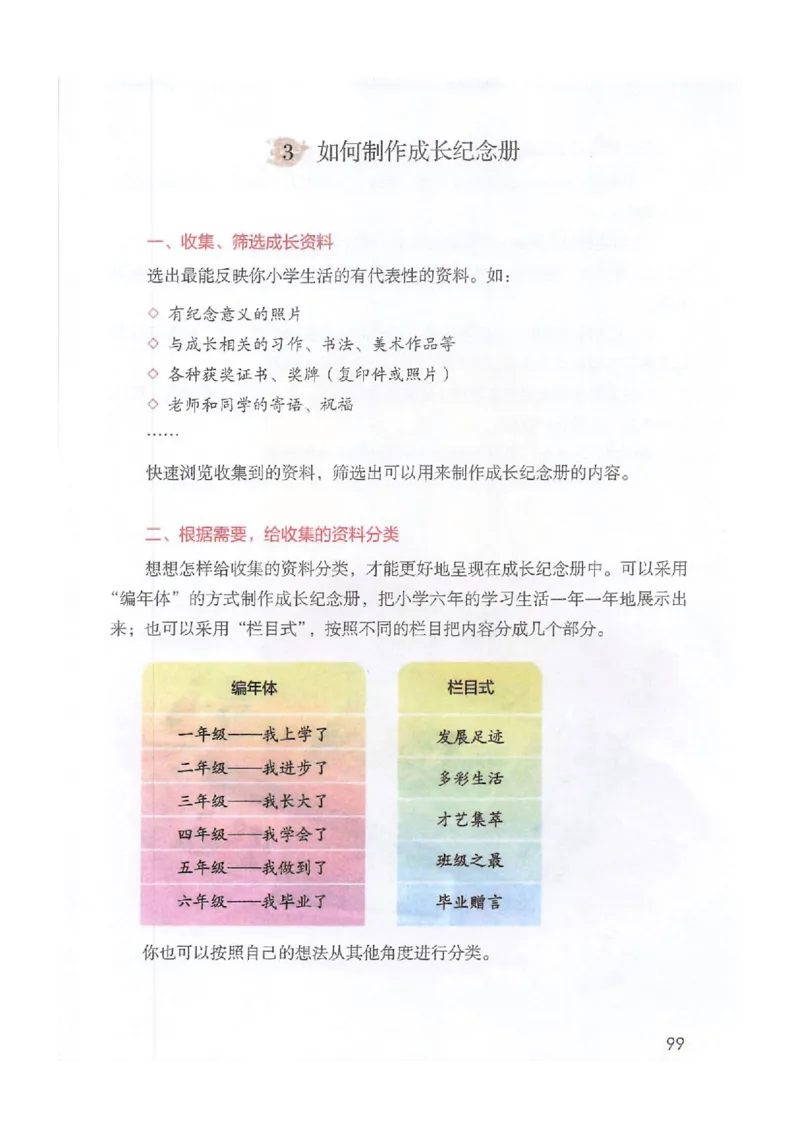 2026春小学6年级下册语文课堂笔记_2026春小学教辅大合集_3-26春《课堂笔记》系列_小学语文《课堂笔记》1-6年级下册（26春）(2)_《课堂笔记》1-6年级下册（26春）