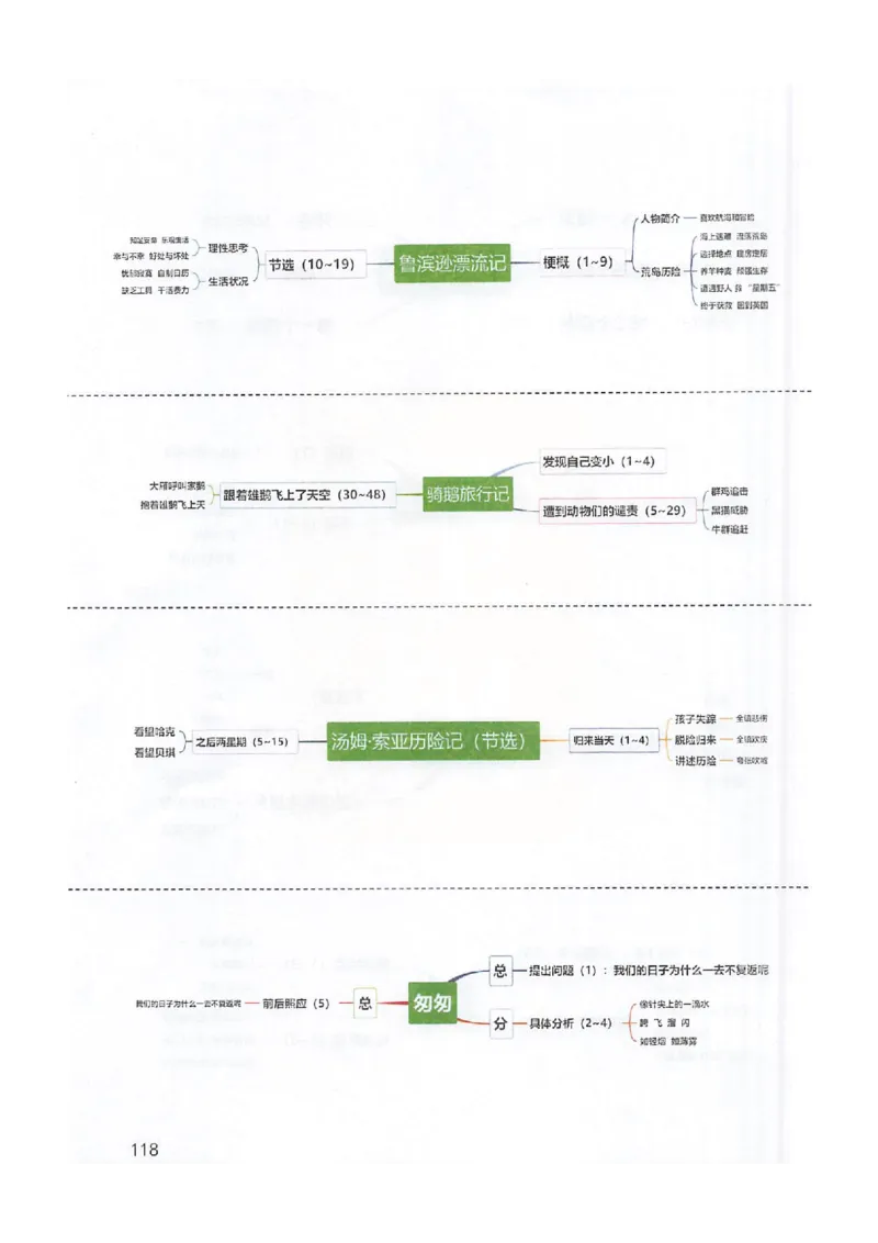 2026春小学6年级下册语文课堂笔记_2026春小学教辅大合集_3-26春《课堂笔记》系列_小学语文《课堂笔记》1-6年级下册（26春）(2)_《课堂笔记》1-6年级下册（26春）