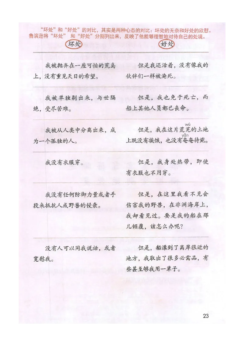 2026春小学6年级下册语文课堂笔记_2026春小学教辅大合集_3-26春《课堂笔记》系列_小学语文《课堂笔记》1-6年级下册（26春）(2)_《课堂笔记》1-6年级下册（26春）