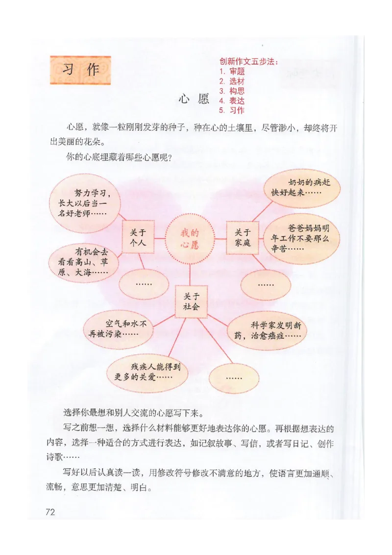 2026春小学6年级下册语文课堂笔记_2026春小学教辅大合集_3-26春《课堂笔记》系列_小学语文《课堂笔记》1-6年级下册（26春）(2)_《课堂笔记》1-6年级下册（26春）