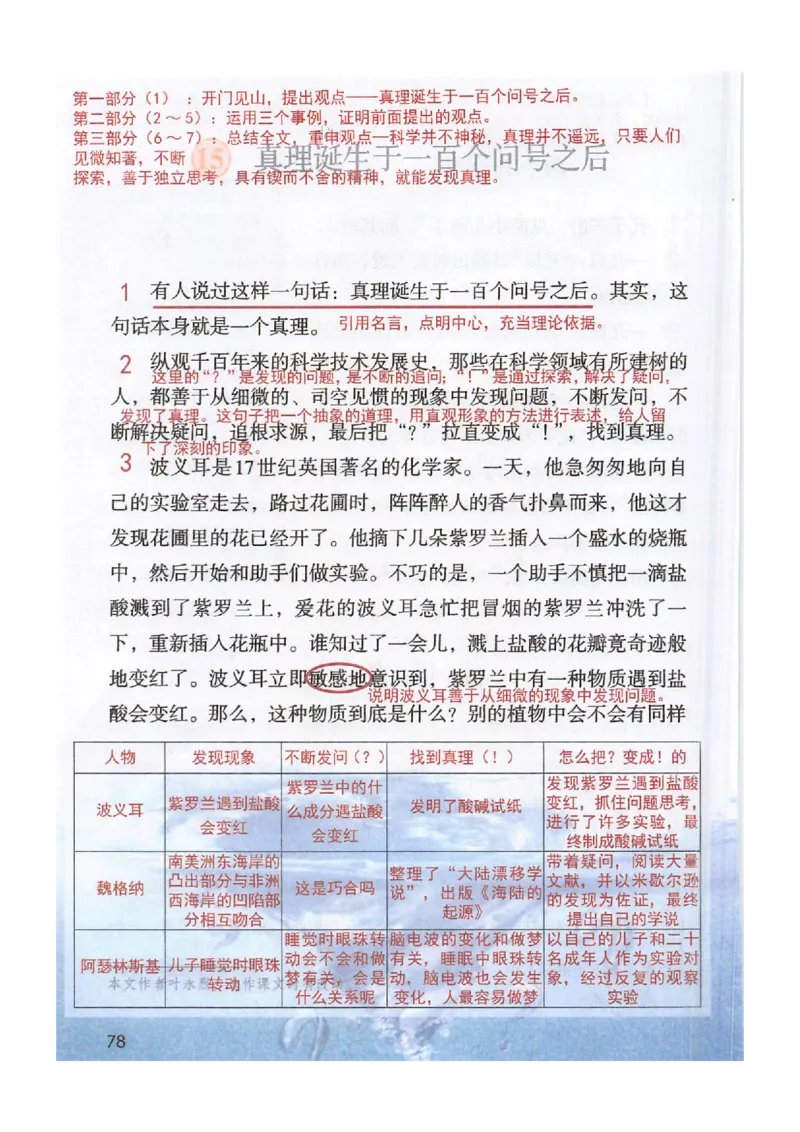 2026春小学6年级下册语文课堂笔记_2026春小学教辅大合集_3-26春《课堂笔记》系列_小学语文《课堂笔记》1-6年级下册（26春）(2)_《课堂笔记》1-6年级下册（26春）