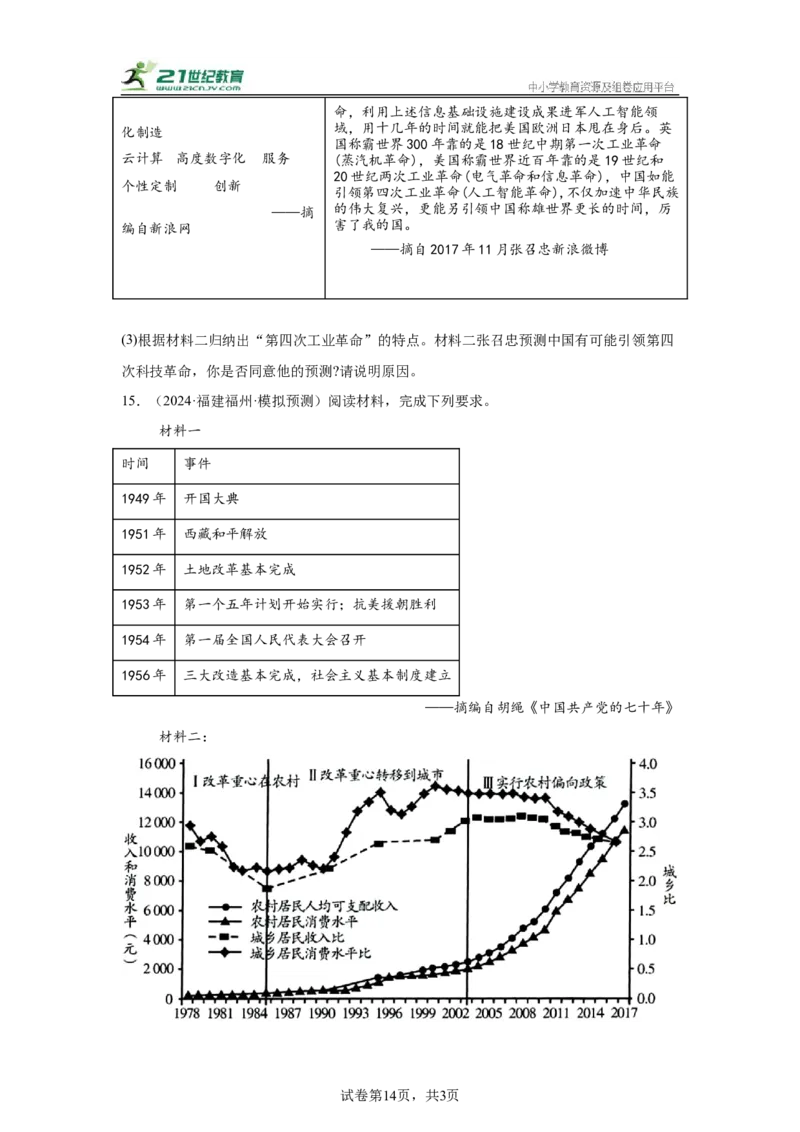 （福建专用）中考历史真题汇编：综合材料题-5年（2020-2024）中考真题+1年模拟真题汇编_8历史中考复习_2025年中考复习资料