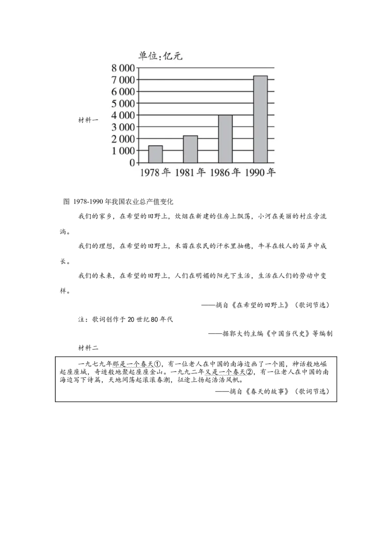 （福建专用）中考历史真题汇编：综合材料题-5年（2020-2024）中考真题+1年模拟真题汇编_8历史中考复习_2025年中考复习资料
