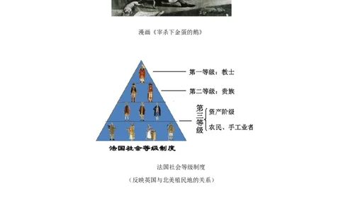（练习）专题22工业革命和国际共产主义运动的兴起（原卷版）_8历史中考复习_2024年中考复习资料_一轮复习资料_完课件+讲义+练习2024年中考历史一轮复习讲练测（全国通用）