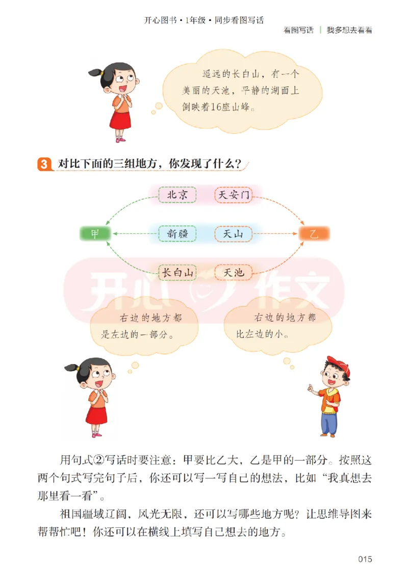 26春《开心同步作文》一下_2026春小学教辅大合集_13-26春《开心》系列_26春《开心同步作文》小学初中1-8年级下册合集