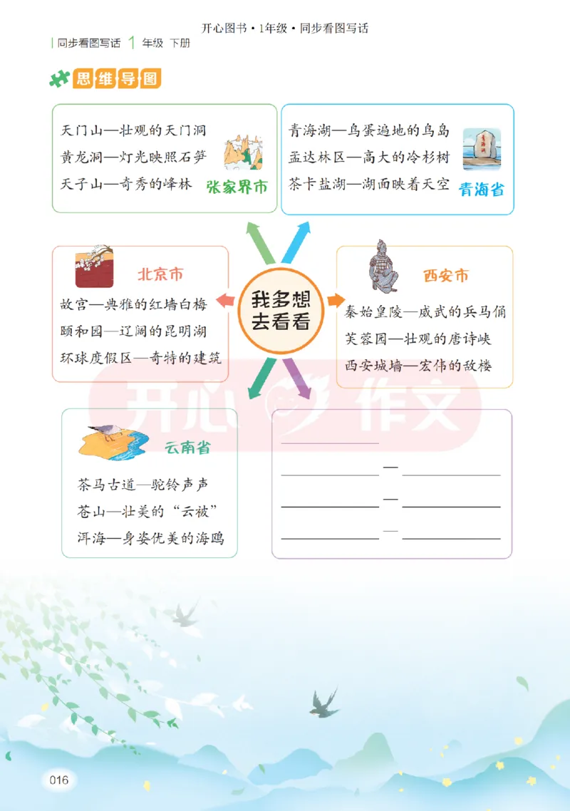 26春《开心同步作文》一下_2026春小学教辅大合集_13-26春《开心》系列_26春《开心同步作文》小学初中1-8年级下册合集