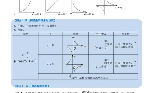 专题11反比例函数及其应用（10个高频考点）（举一反三）（全国通用）（原卷版）_中考复习资料_语数英物化_2数学中考复习_2023年中考复习资料_专项复习
