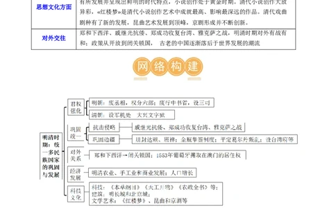 （讲义）专题06明清时期：统一多民族国家的巩固与发展（解析版）_中考历史资料合集_中考历史一轮复习讲义_配套讲义（原卷版+解析版）_教师版（含答案解析）