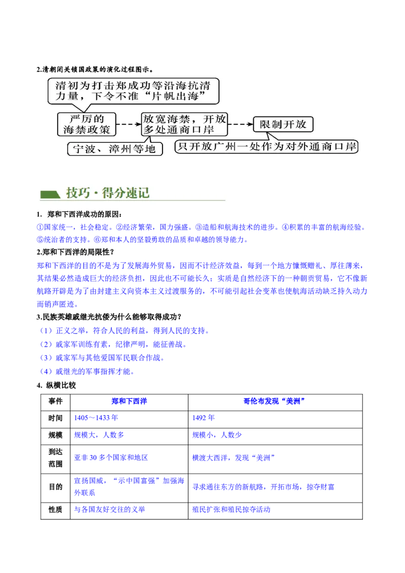 （讲义）专题06明清时期：统一多民族国家的巩固与发展（解析版）_中考历史资料合集_中考历史一轮复习讲义_配套讲义（原卷版+解析版）_教师版（含答案解析）