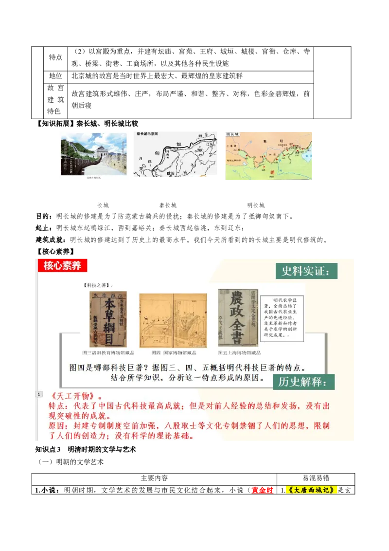 （讲义）专题06明清时期：统一多民族国家的巩固与发展（解析版）_中考历史资料合集_中考历史一轮复习讲义_配套讲义（原卷版+解析版）_教师版（含答案解析）