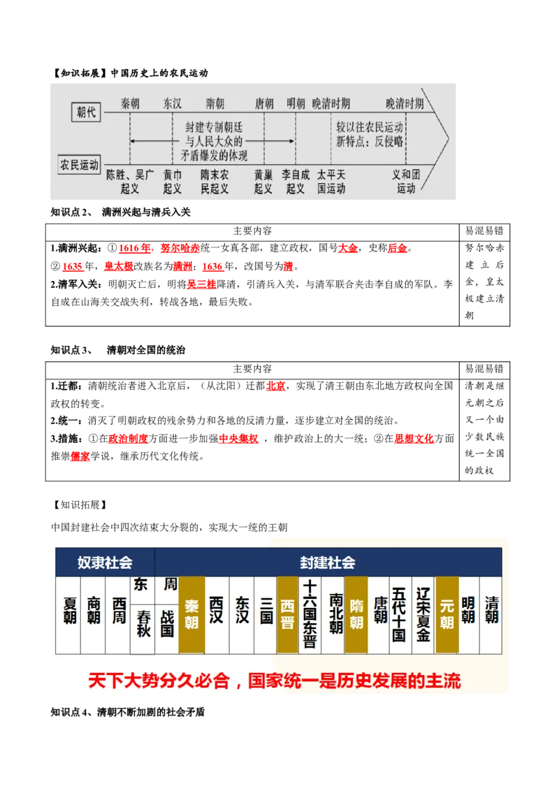 （讲义）专题06明清时期：统一多民族国家的巩固与发展（解析版）_中考历史资料合集_中考历史一轮复习讲义_配套讲义（原卷版+解析版）_教师版（含答案解析）