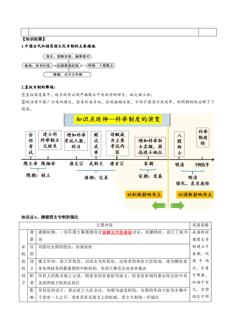 （讲义）专题06明清时期：统一多民族国家的巩固与发展（解析版）_中考历史资料合集_中考历史一轮复习讲义_配套讲义（原卷版+解析版）_教师版（含答案解析）