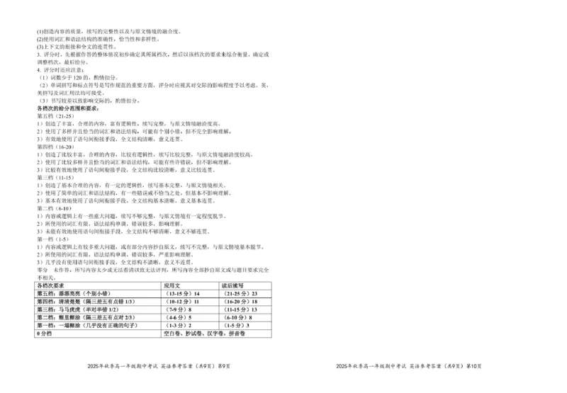 高一英语参考答案20251118_2025年12月高一试卷_251209湖北省鄂东南省级示范高中教育教学改革联盟2025-2026学年高一上学期期中考试
