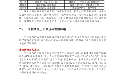 2025年中考历史复习热点专题（一）：中华文明的五大特性_中考历史资料合集_2025中考历史热点专题复习（可下载打印）