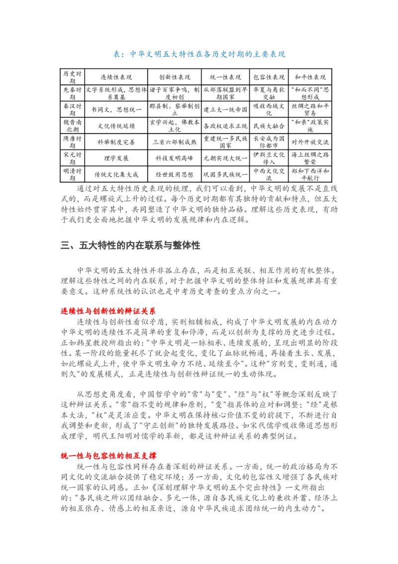 2025年中考历史复习热点专题（一）：中华文明的五大特性_中考历史资料合集_2025中考历史热点专题复习（可下载打印）