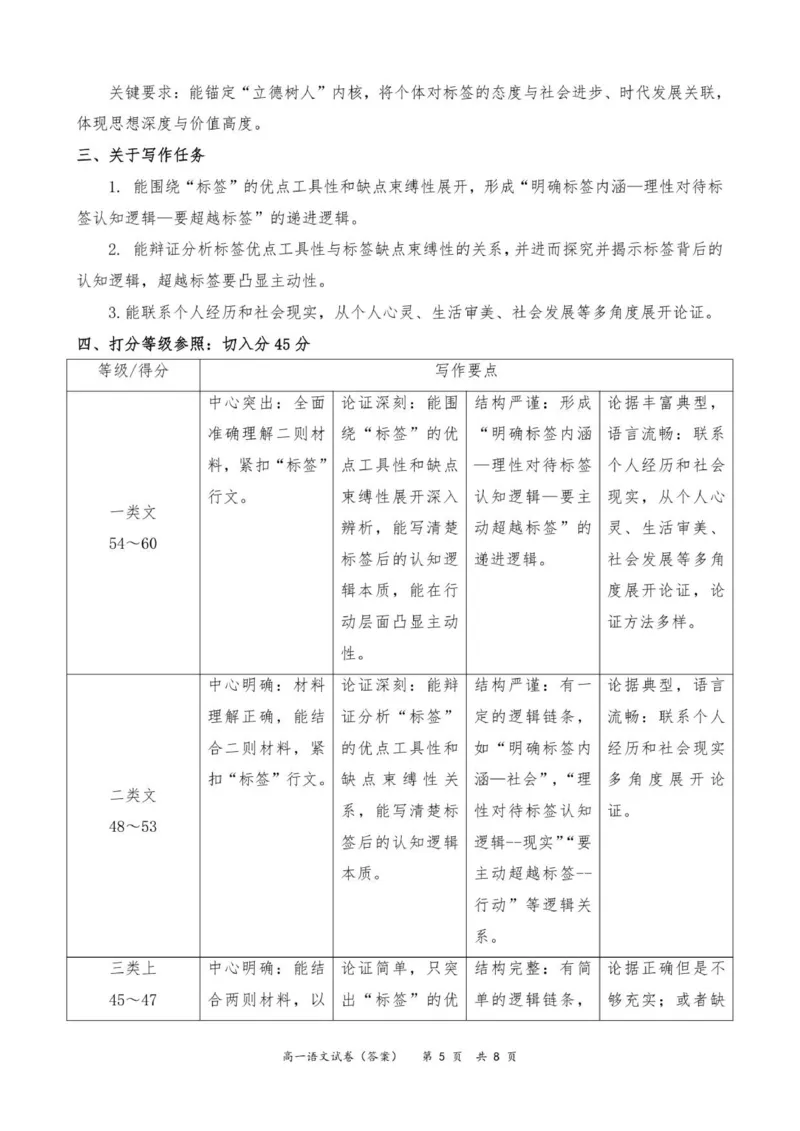 高一语文参考答案（10月份）_2025年11月高一试卷_251106广东省多校联考2025-2026学年高一上学期10月阶段联考（全）_广东省多校联考2025-2026学年高一上学期10月月考语文试题（含答案）