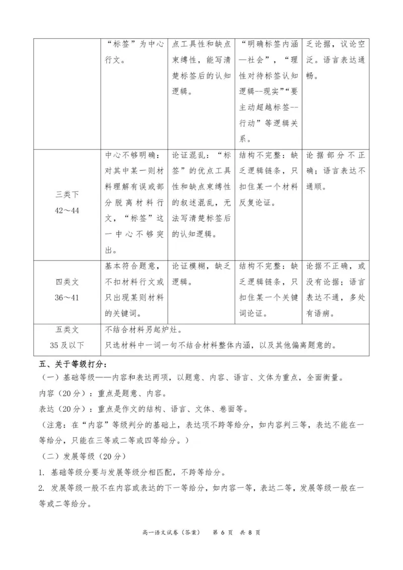 高一语文参考答案（10月份）_2025年11月高一试卷_251106广东省多校联考2025-2026学年高一上学期10月阶段联考（全）_广东省多校联考2025-2026学年高一上学期10月月考语文试题（含答案）