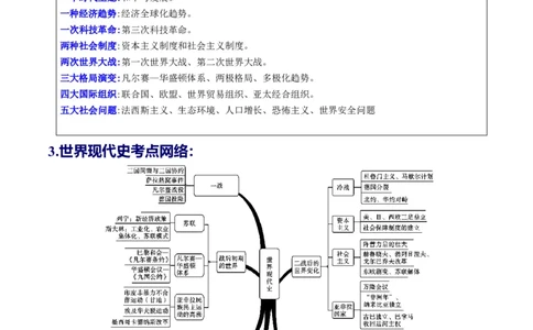 （讲义）专题25第一次世界大战和战后初期的世界（原卷版）_8历史中考复习_2024年中考复习资料_一轮复习资料_完课件+讲义+练习2024年中考历史一轮复习讲练测（全国通用）