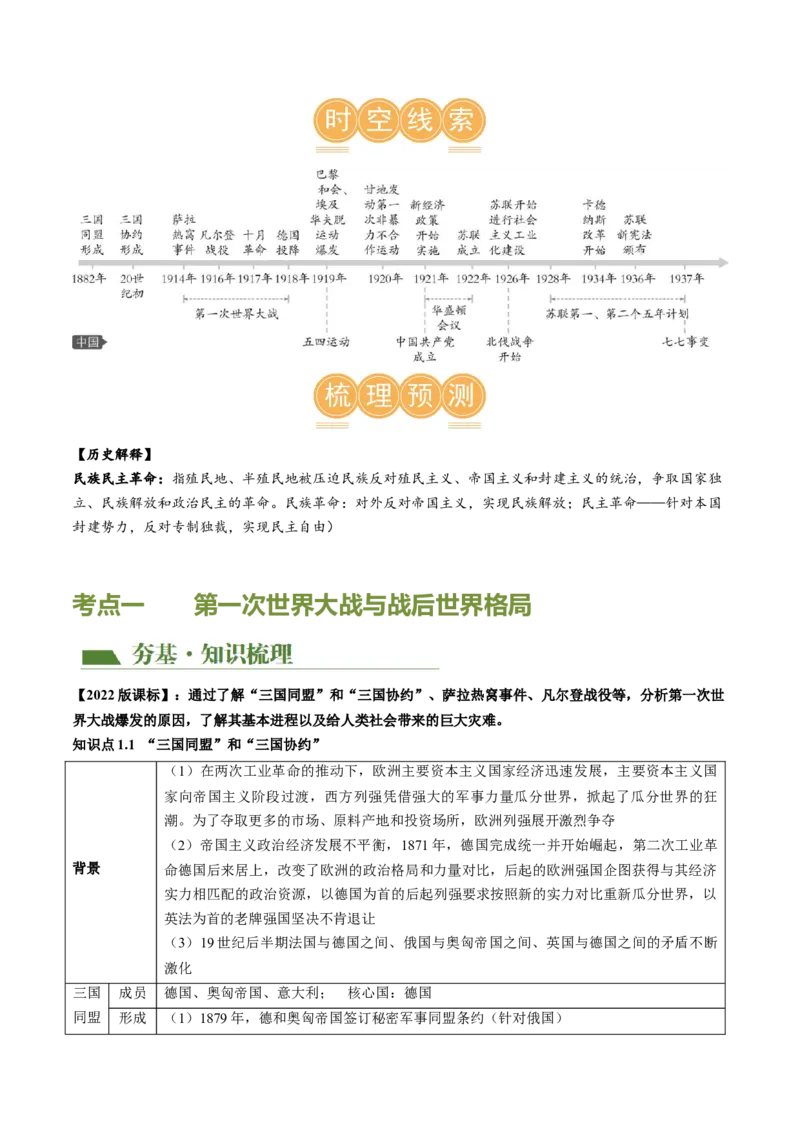 （讲义）专题25第一次世界大战和战后初期的世界（原卷版）_8历史中考复习_2024年中考复习资料_一轮复习资料_完课件+讲义+练习2024年中考历史一轮复习讲练测（全国通用）