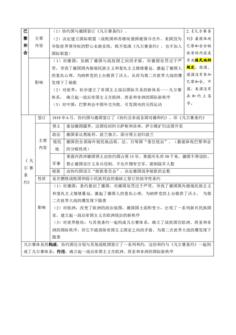 （讲义）专题25第一次世界大战和战后初期的世界（原卷版）_8历史中考复习_2024年中考复习资料_一轮复习资料_完课件+讲义+练习2024年中考历史一轮复习讲练测（全国通用）