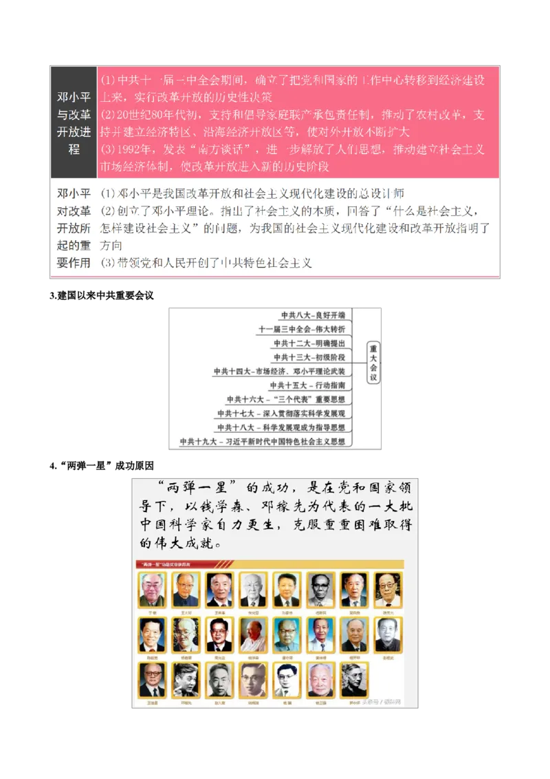 重难点10中国特色社会主义道路、科技文化与社会生活（原卷版）_8历史中考复习_2023年中考复习资料_专项复习_冲刺中考2023年历史时事热点抢分集训+重难点抢分攻略