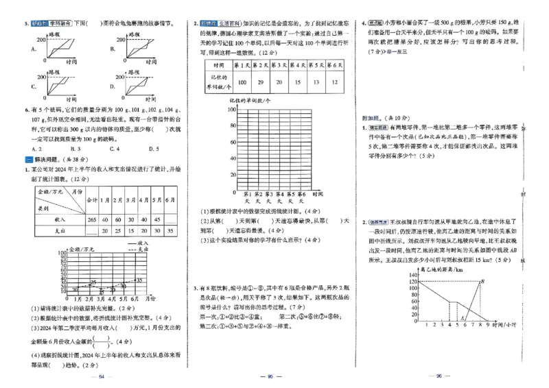 26春5下人教数学学霸提优大试卷_2026春小学教辅大合集_9-26春《经纶学霸》系列_26春《学霸提优大试卷》系列_26春《学霸提优大试卷》人教版数学1-6下册