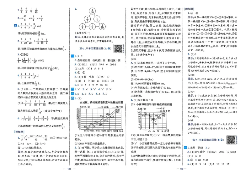 26春5下人教数学学霸提优大试卷_2026春小学教辅大合集_9-26春《经纶学霸》系列_26春《学霸提优大试卷》系列_26春《学霸提优大试卷》人教版数学1-6下册