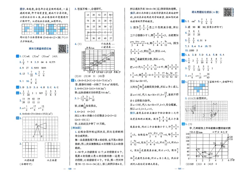 26春5下人教数学学霸提优大试卷_2026春小学教辅大合集_9-26春《经纶学霸》系列_26春《学霸提优大试卷》系列_26春《学霸提优大试卷》人教版数学1-6下册