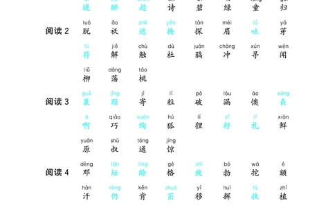 26春53天天练二下人教语文《单元归类知识汇总》_2026春人教语文53单元知识归纳总结