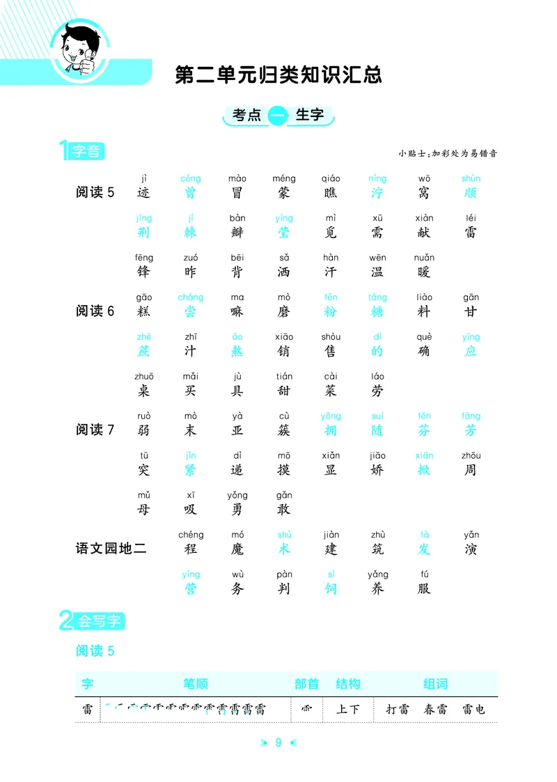 26春53天天练二下人教语文《单元归类知识汇总》_2026春人教语文53单元知识归纳总结
