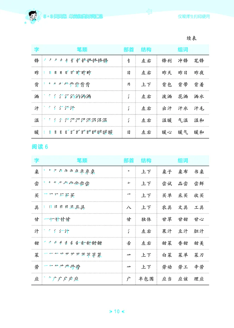 26春53天天练二下人教语文《单元归类知识汇总》_2026春人教语文53单元知识归纳总结