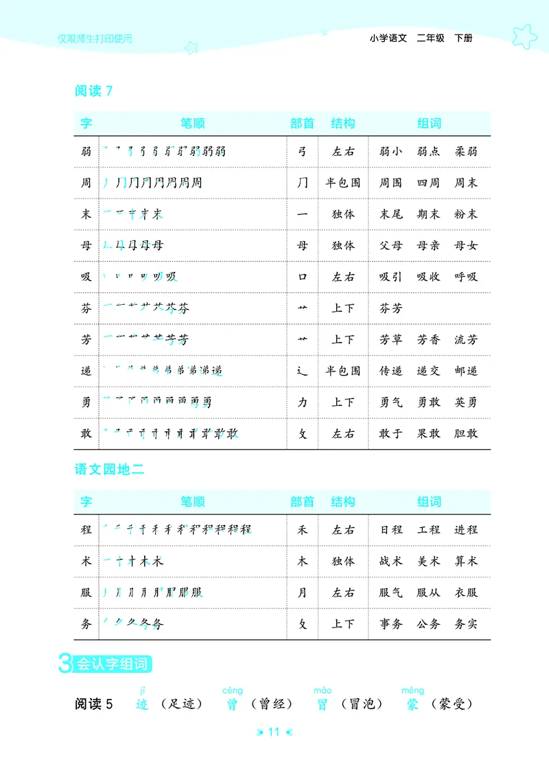 26春53天天练二下人教语文《单元归类知识汇总》_2026春人教语文53单元知识归纳总结