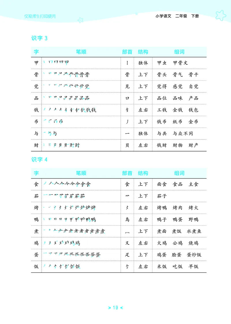 26春53天天练二下人教语文《单元归类知识汇总》_2026春人教语文53单元知识归纳总结