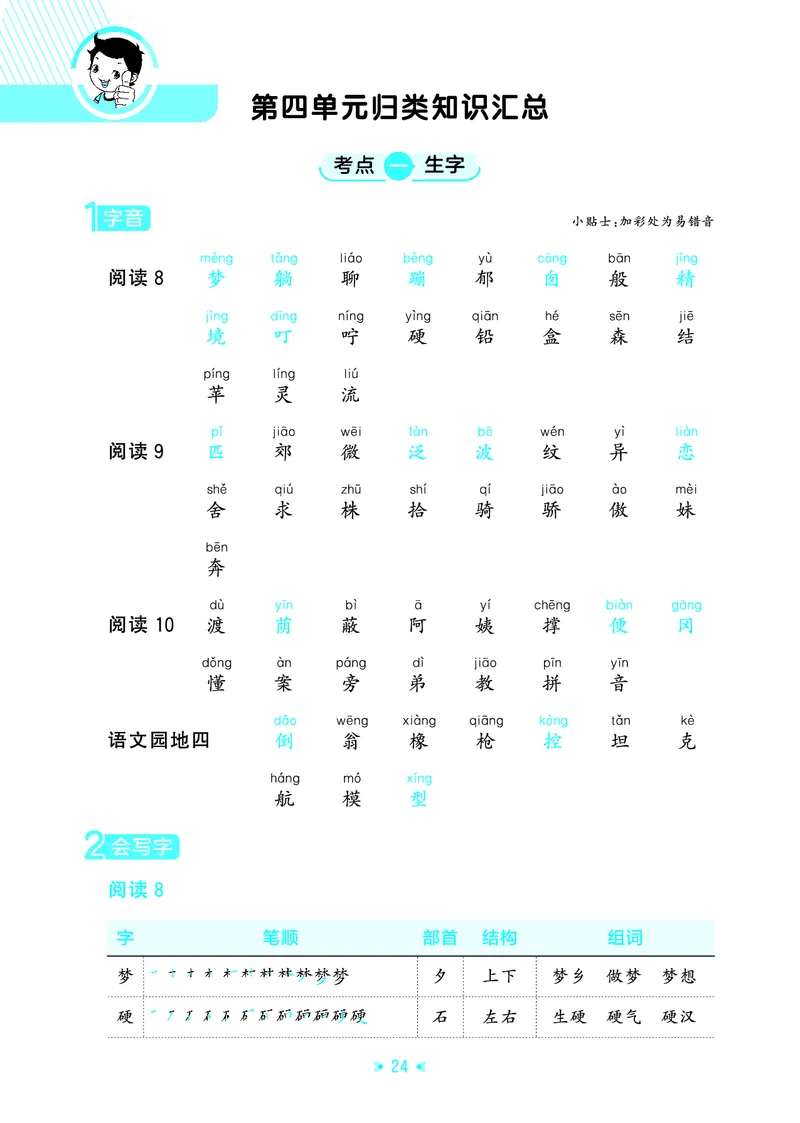 26春53天天练二下人教语文《单元归类知识汇总》_2026春人教语文53单元知识归纳总结