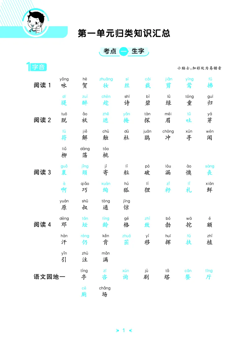 26春53天天练二下人教语文《单元归类知识汇总》_2026春人教语文53单元知识归纳总结