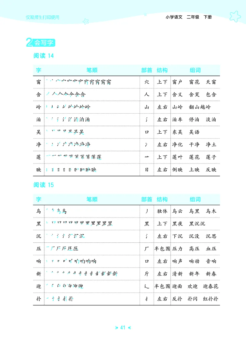 26春53天天练二下人教语文《单元归类知识汇总》_2026春人教语文53单元知识归纳总结