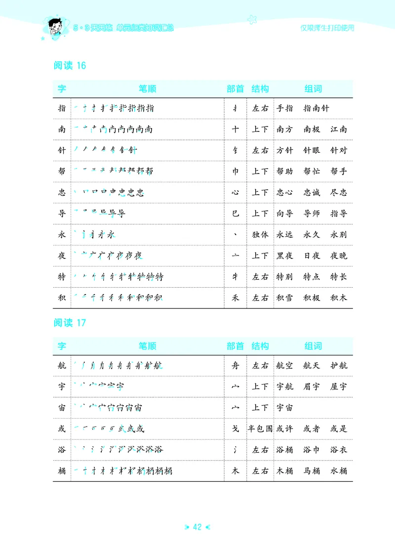 26春53天天练二下人教语文《单元归类知识汇总》_2026春人教语文53单元知识归纳总结