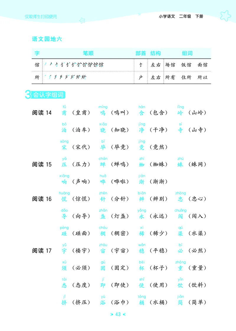 26春53天天练二下人教语文《单元归类知识汇总》_2026春人教语文53单元知识归纳总结