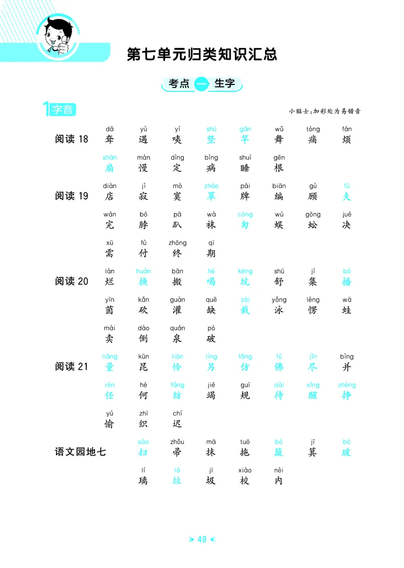 26春53天天练二下人教语文《单元归类知识汇总》_2026春人教语文53单元知识归纳总结