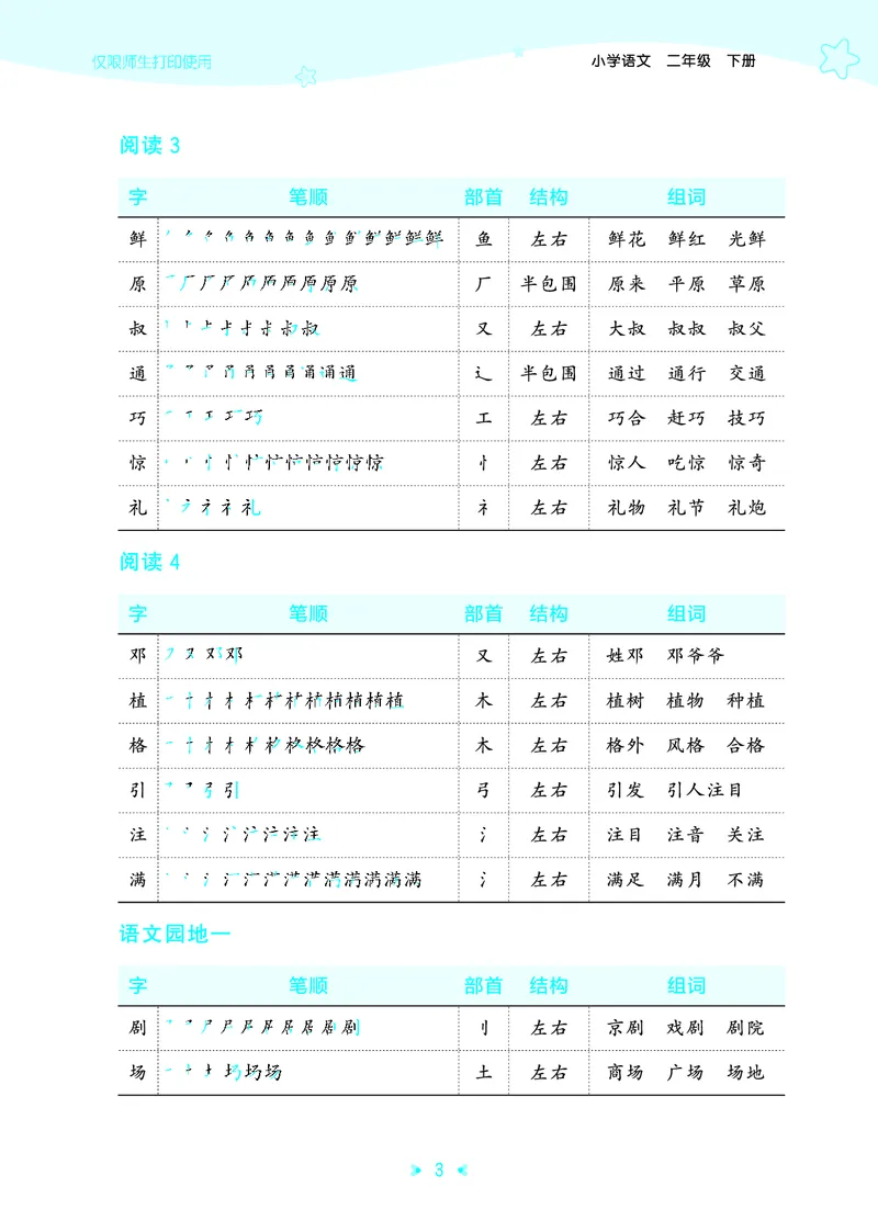 26春53天天练二下人教语文《单元归类知识汇总》_2026春人教语文53单元知识归纳总结
