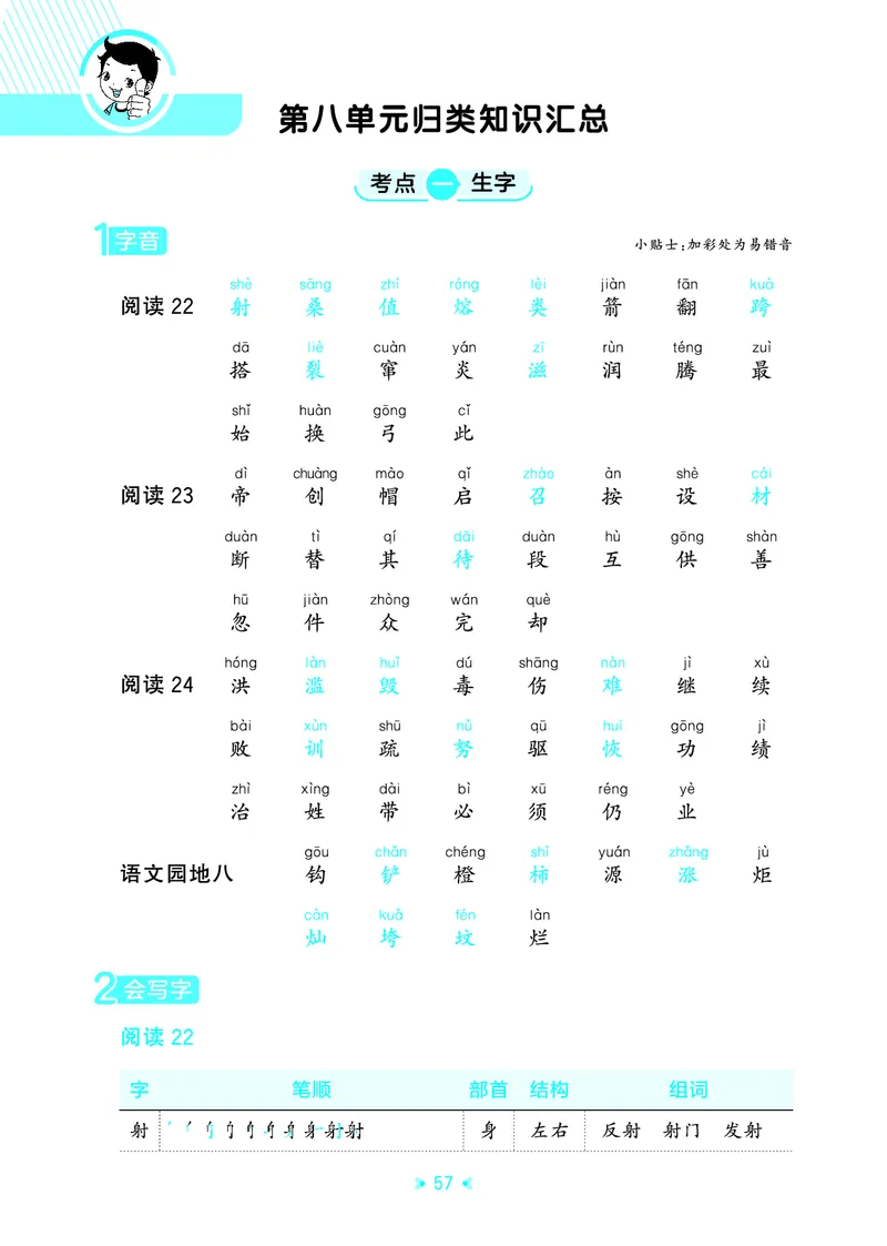 26春53天天练二下人教语文《单元归类知识汇总》_2026春人教语文53单元知识归纳总结