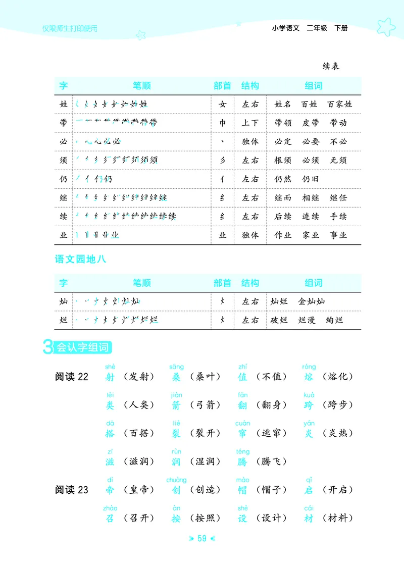 26春53天天练二下人教语文《单元归类知识汇总》_2026春人教语文53单元知识归纳总结