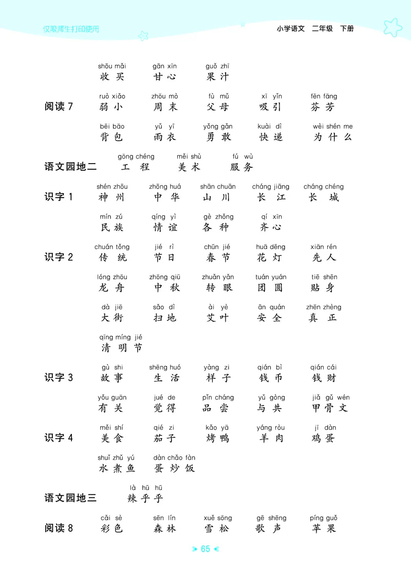 26春53天天练二下人教语文《单元归类知识汇总》_2026春人教语文53单元知识归纳总结