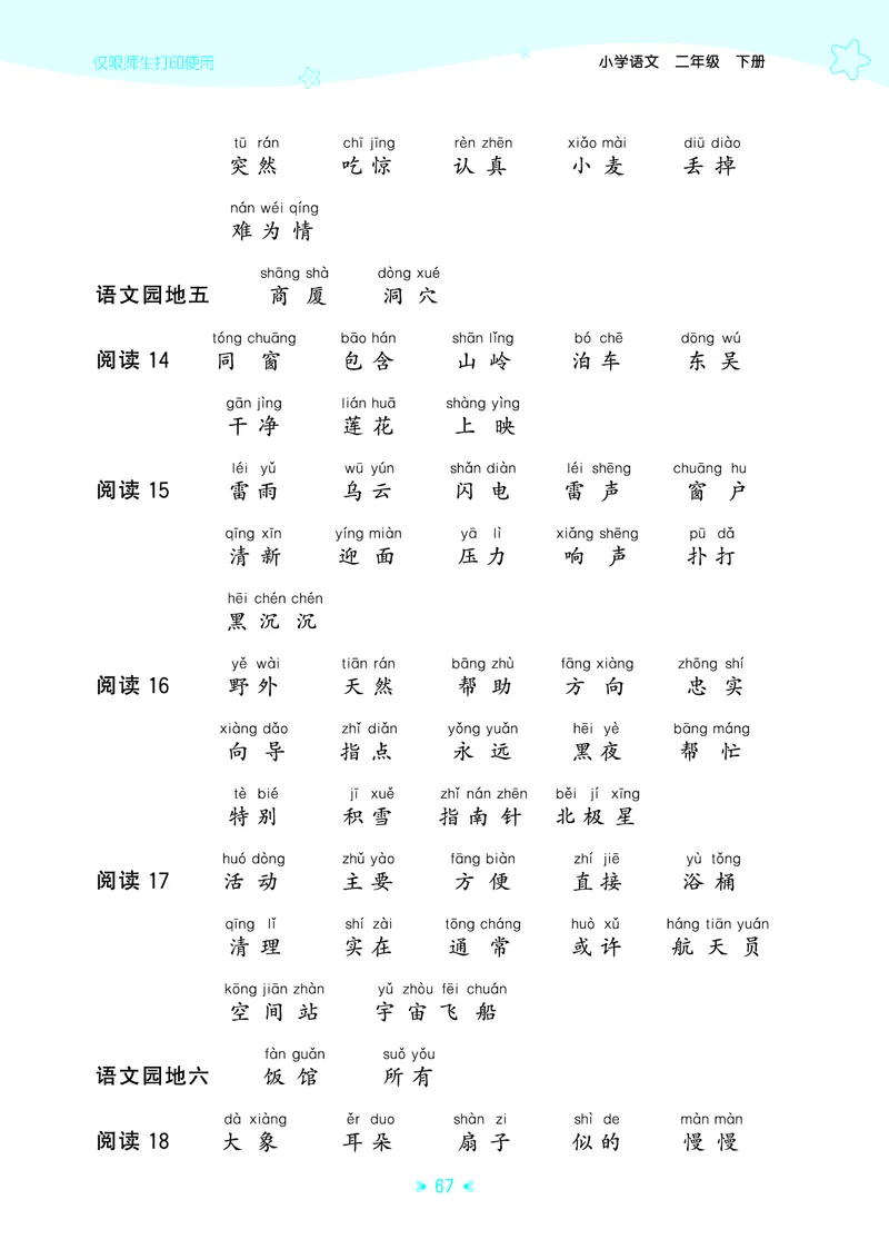 26春53天天练二下人教语文《单元归类知识汇总》_2026春人教语文53单元知识归纳总结