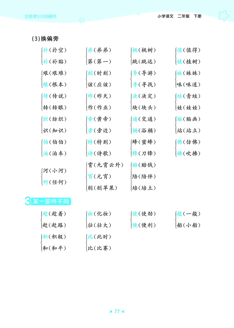 26春53天天练二下人教语文《单元归类知识汇总》_2026春人教语文53单元知识归纳总结